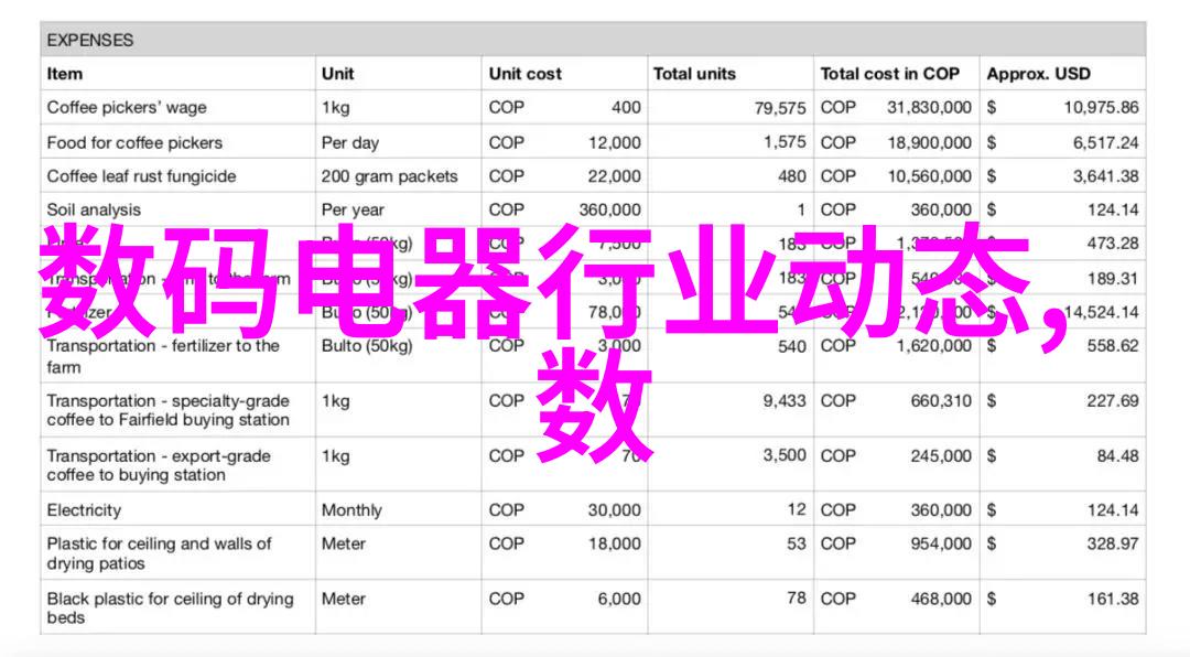 Linux内核612重磅来袭实时性能跃升安全加固硬件支持再扩围